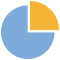 process-icon